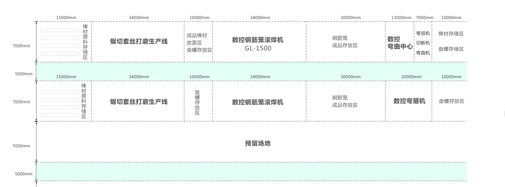 鋼加工棚配置.png